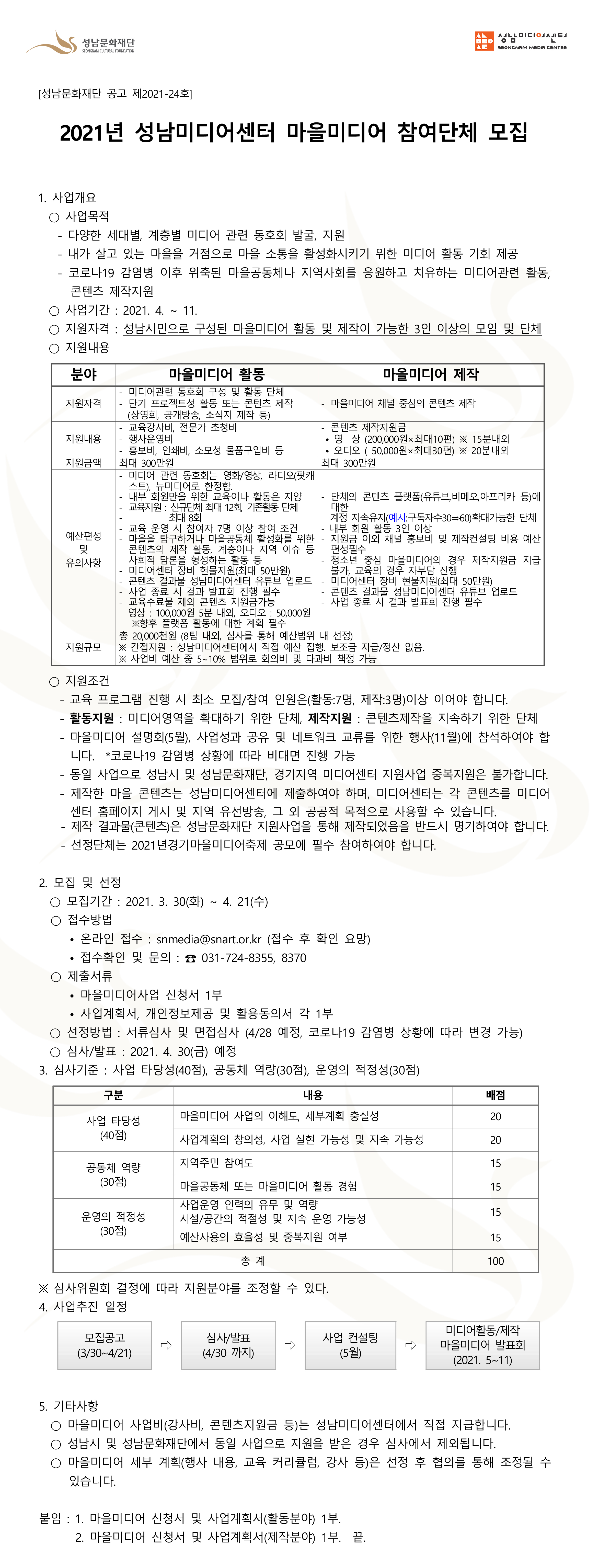 성남미디어센터 마을미디어지원단체모집