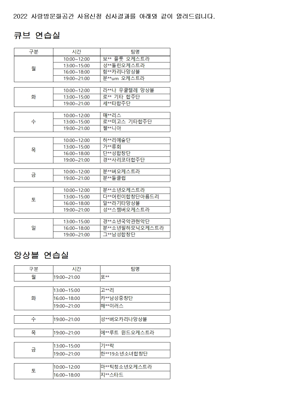 2022 사랑방문화공간 사용신청 심사결과를 아래와 같이 알려드립니다.

큐브 연습실

구분　
시간
팀명
월
10:00~12:00
 보** 플룻 오케스트라
13:00~15:00
 성**돌린오케스트라
16:00~18:00
 함**카리나앙상블
19:00~21:00
 분**um 오케스트라



화
10:00~12:00
 라**나 우쿨렐레 앙상블
13:00~15:00
 로** 기타 합주단
19:00~21:00
 세**타합주단



수
10:00~12:00
 매**리스
13:00~15:00
 로**미고스 기타합주단
19:00~21:00
 첼**니아



목
10:00~12:00
 하**리예술단
13:00~15:00
 가**류회
16:00~18:00
 단**성합창단
19:00~21:00
 경**사리코더합주단



금
10:00~12:00
 분**버오케스트라
19:00~21:00
 분**들클럽



토
10:00~12:00
 분**소년오케스트라
13:00~15:00
 다**어린이합창단아름드리
16:00~18:00
 알**라기타앙상블
19:00~21:00
 성**스챔버오케스트라



일
13:00~15:00
 경**소년국악관현악단
16:00~18:00
 분**소년필하모닉오케스트라
19:00~21:00
 그**남성합창단

 
 
앙상블 연습실

구분
시간
팀명
월
19:00~21:00
포**



화
13:00~15:00
고**리
16:00~18:00
카**남성중창단
19:00~21:00
해**이러스



수
19:00~21:00
성**버오카리나앙상블



목
19:00~21:00
에**루트 윈드오케스트라



금
13:00~15:00
기**락
19:00~21:00
한**19소년소녀합창단



토
10:00~12:00
마**틱청소년오케스트라
16:00~18:00
지**스타드
 